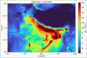 ICIMOD-image