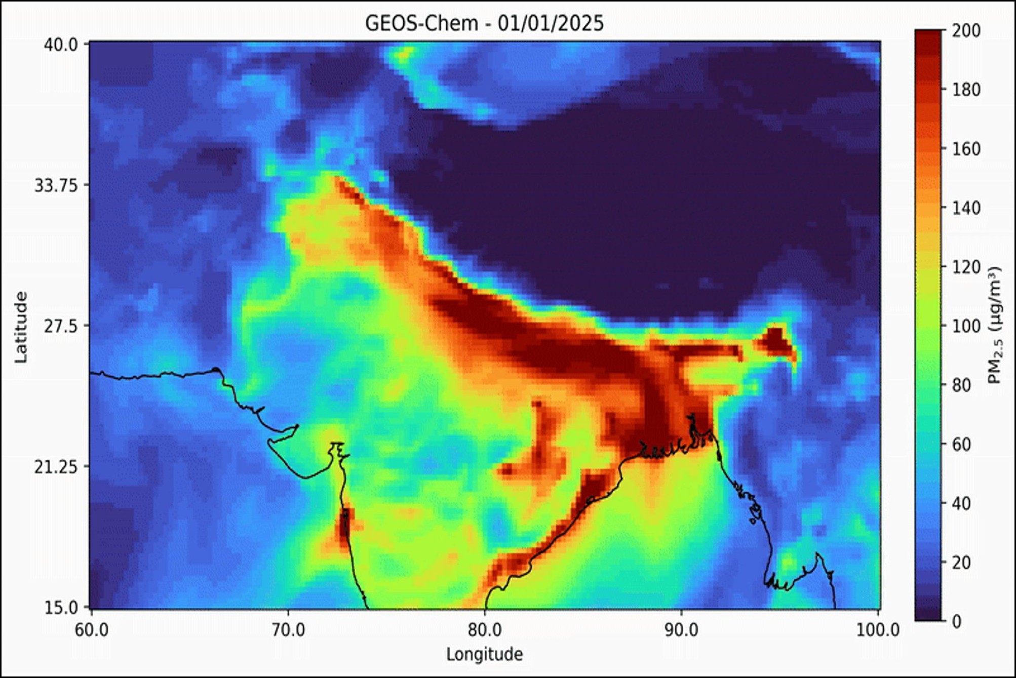 ICIMOD-image